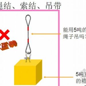 ���������b�����\��ȫ��ȫ������һ��Ҏ(gu��)��