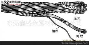 �����x�����ؙC(j��)䓽z�K������ЩҪ����