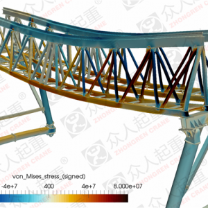 ���ʽ�p����ʽ���ؙC(j��)�����C(j��)ANSYS����Ԫ���������D